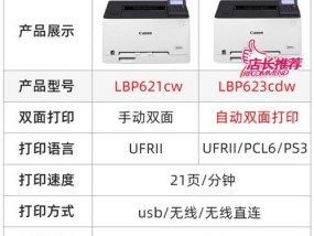 佳能复印机故障代码的解决方法（一键解决佳能复印机故障代码的烦恼）