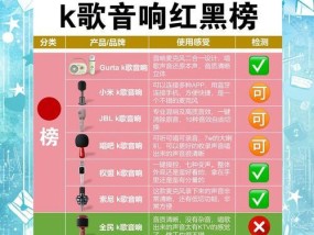 哪些歌曲适合用来评判耳机音质？标准是什么？