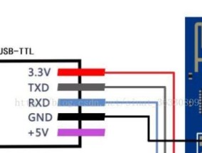 邦纳无线网关连接wifi的正确方法？