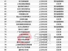 襄阳市内可接收的电视台列表？如何调整频道接收信号？