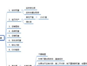 淘宝上货到店铺教程怎么操作？常见问题有哪些？
