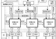 以太网速率如何调整到2.5G？需要哪些设备或设置？