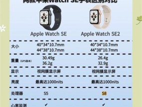 苹果如何选择尺寸大小的手机？用户体验差异是什么？