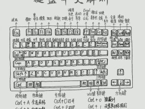电脑抖音怎么滑到下一个键盘？操作方法和常见问题解答？