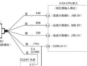 安全栅数据线的正确接线方法是什么？