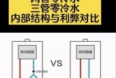 天气器热水器如何使用？视频教程在哪里可以找到？