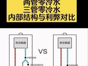 天气器热水器如何使用？视频教程在哪里可以找到？