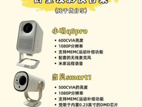 投影仪分辨率标示“高清”与“超清”有何区别？