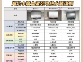 热水器大桶的遮挡方法有哪些？