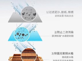 解决樱雪热水器中异味问题的有效方法（臭气问题的来源及应对方法）
