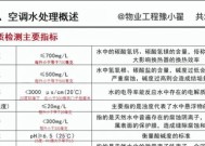 中央空调不热的解决方法（如何解决中央空调不热的问题）