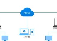 网关如何安装到路由器上？安装过程中可能遇到哪些问题？