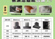 如何清洗抽油烟机上方的油污（有效清除油烟困扰）