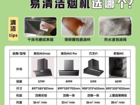 如何清洗抽油烟机上方的油污（有效清除油烟困扰）