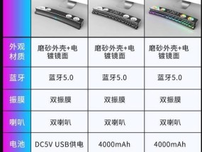 电脑音响有线连接步骤是什么？