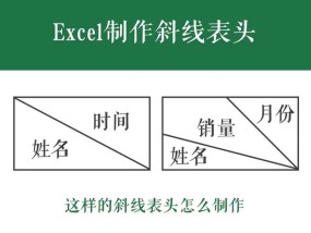 苹果电脑笔记本学习制作表格方法？适合初学者吗？