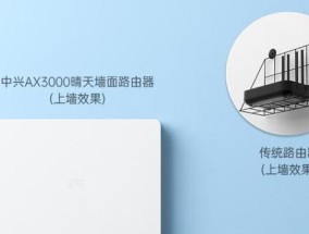 玄鸟路由器与中兴晴天对比如何？
