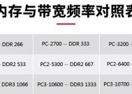 台式电脑组装中等配置怎么选？需要考虑哪些因素？