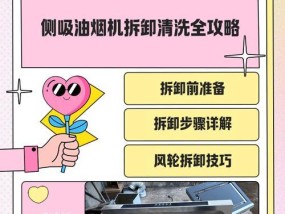 如何正确清洗厨房大型油烟机（简单易行的清洗方法教程）