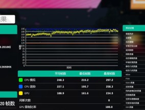 4gb电脑运行内存可以玩什么游戏？性能如何？