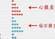 淘宝信誉如何快速提升？有哪些有效技巧？
