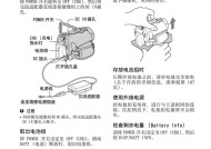 手机壳电子数码使用方法是什么？