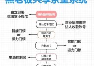 台球智能网关无法连接网络怎么办？