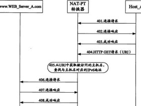 服务器分配公网ipv4的含义是什么？
