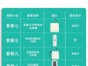 无限网卡价格差异大？几十与几百的网卡有何不同？