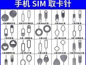华为手机使用取卡针取卡的方法是什么？