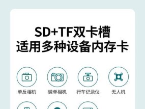 绿联读卡器怎么选择？如何挑选适合的绿联读卡器？