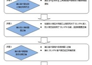防火墙阻止连接如何解决？