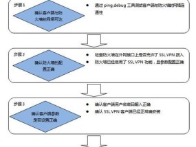 防火墙阻止连接如何解决？