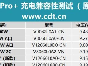 特大号充电池的充电器叫什么？如何选择合适的充电器？