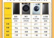 洗衣机质保范围有哪些？如何查询质保详情？