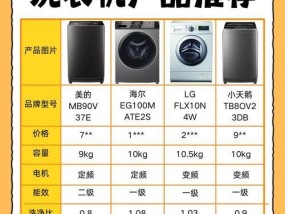 洗衣机质保范围有哪些？如何查询质保详情？