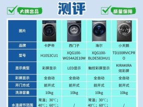 8公斤洗衣机哪个型号好？选购建议有哪些？
