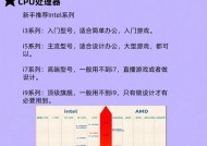 购买电脑配件时需要考虑哪些？