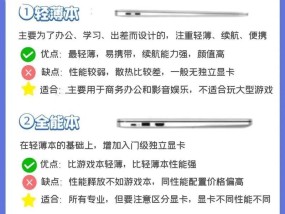 电脑怎么样看配置？如何判断配置是否适合玩游戏？