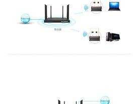 挂usb网卡的路由器叫什么？如何正确安装使用？