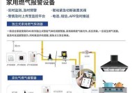 如何处理燃气灶进水报警器响（有效措施解决厨房安全问题）