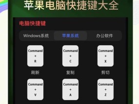 笔记本电脑局部放大后如何缩小？快捷键是什么？