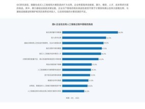移动公司提供的AI服务器有哪些？它们的主要功能是什么？