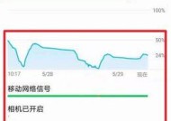 手机电池小板阻值怎么看？阻值大小有何影响？