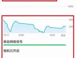 手机电池小板阻值怎么看？阻值大小有何影响？