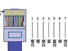 天选4更换网卡的步骤是什么？
