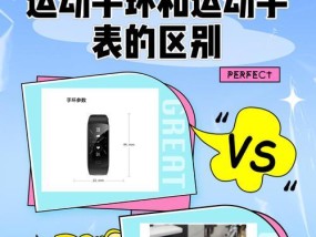 智能手环检测运动的原理是什么？
