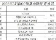 DIY电脑配置指南（打造属于你的个性化电脑）