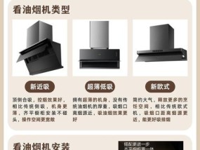 抽油烟机（了解不同类型的抽油烟机）