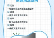 如何清洗抽油烟机风扇油（轻松解决油污问题，保持油烟机的高效运行）